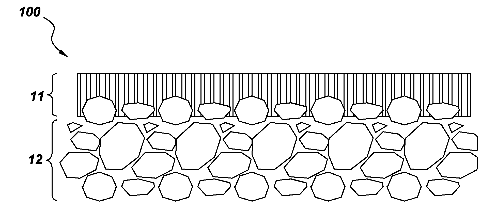 Membranes for separation of carbon dioxide