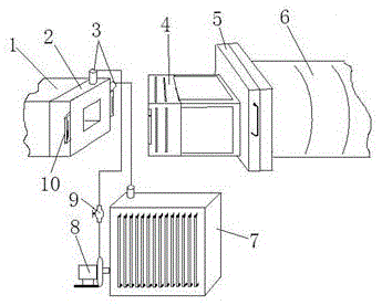 Water circulation device for plastic extruder stock mould