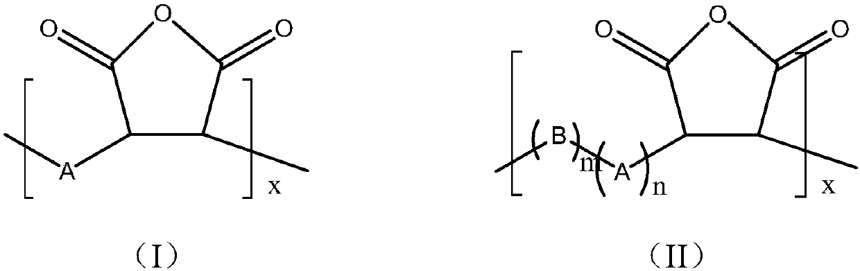 Polyamide composition with good appearance