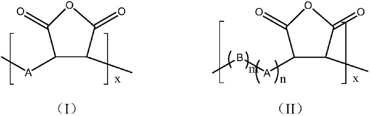 Polyamide composition with good appearance