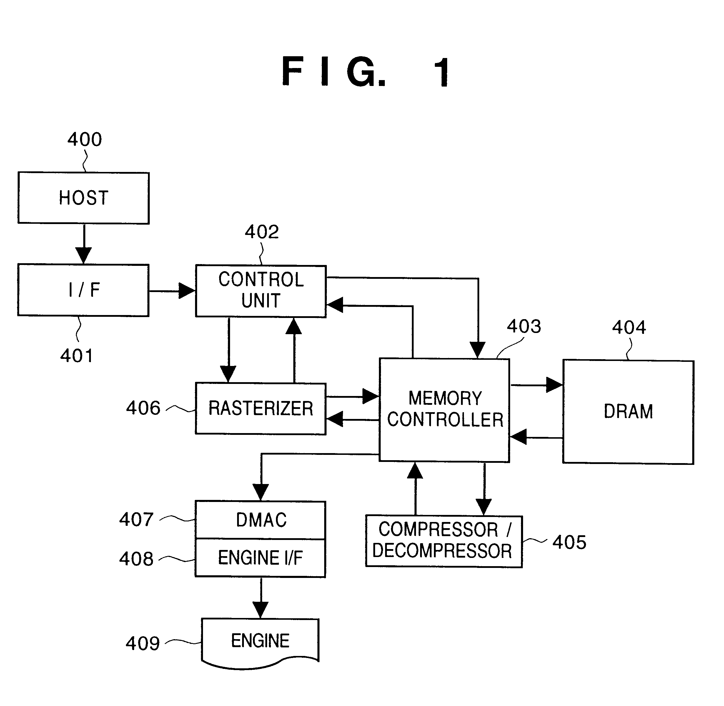 Printing with designation of processing