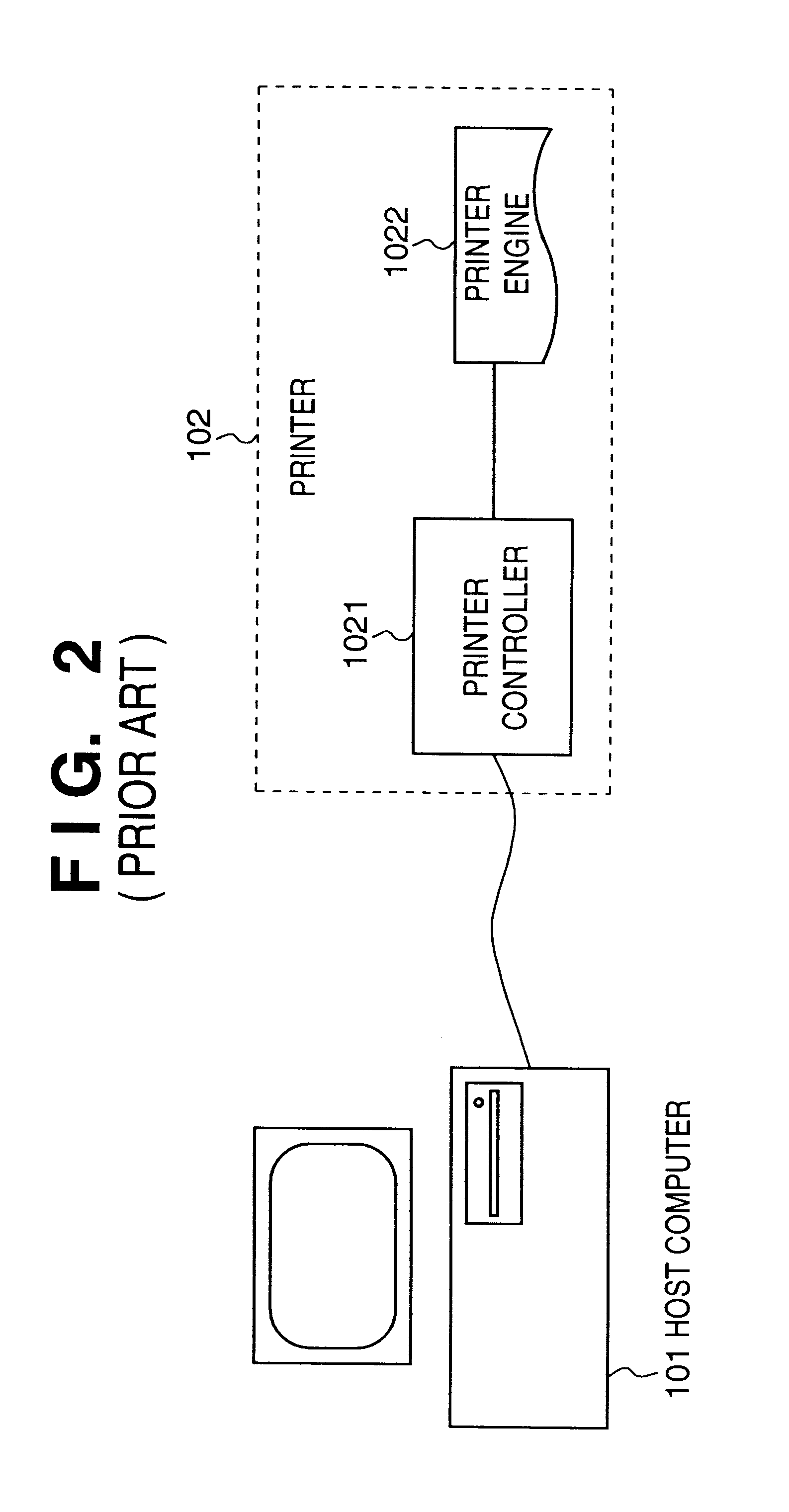 Printing with designation of processing