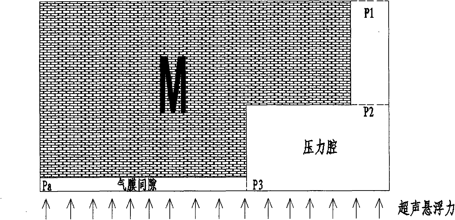 Ultrasonic levitation and air floatation mixed suspension damping device