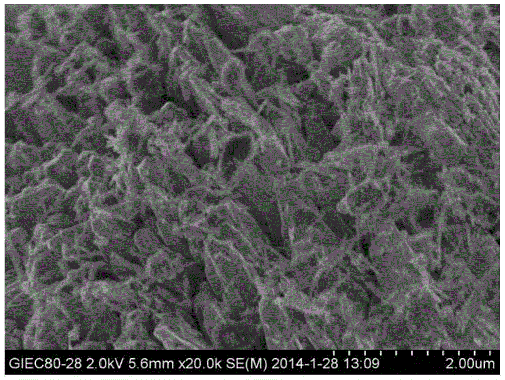 Natural nanomaterial attapulgite-supported cu-fe-based multi-component catalyst and its preparation method and application in the synthesis of low-carbon alcohols