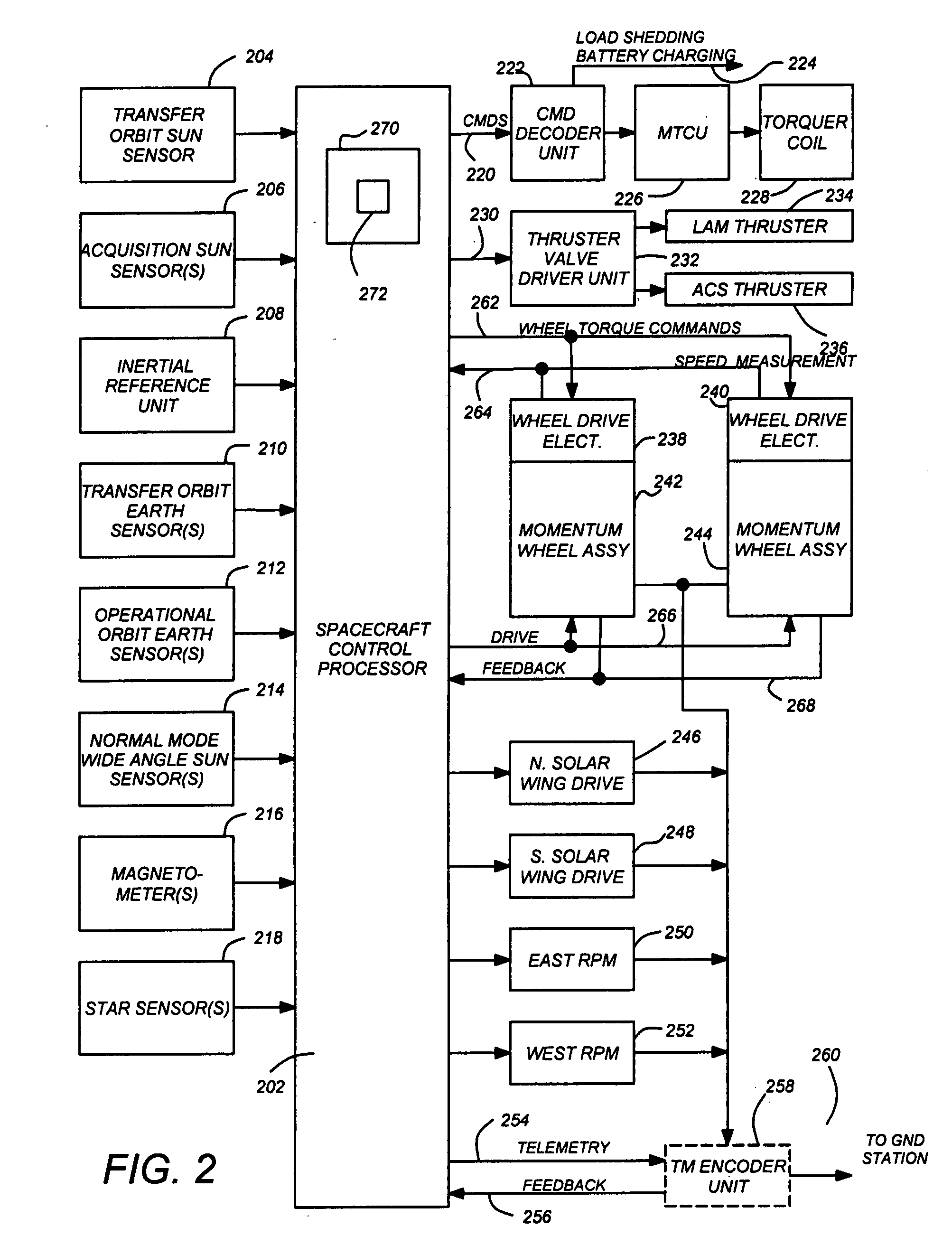 Method and apparatus for determining a satellite attitude using crosslink reference signals