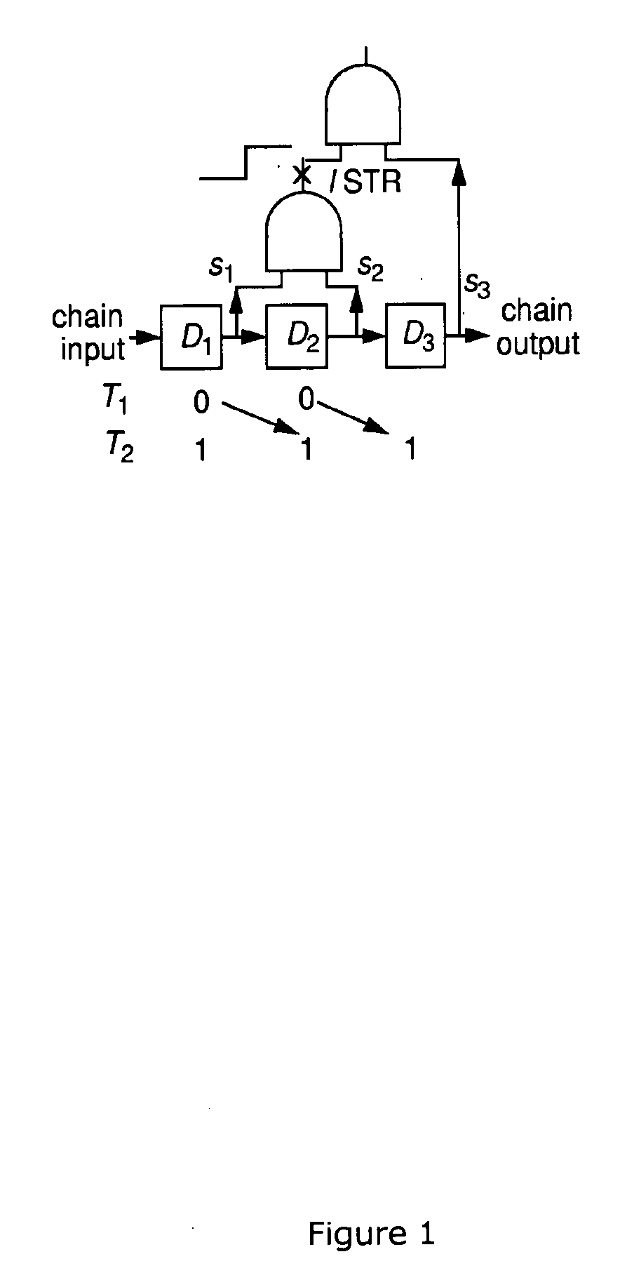 Scalable scan-path test point insertion technique