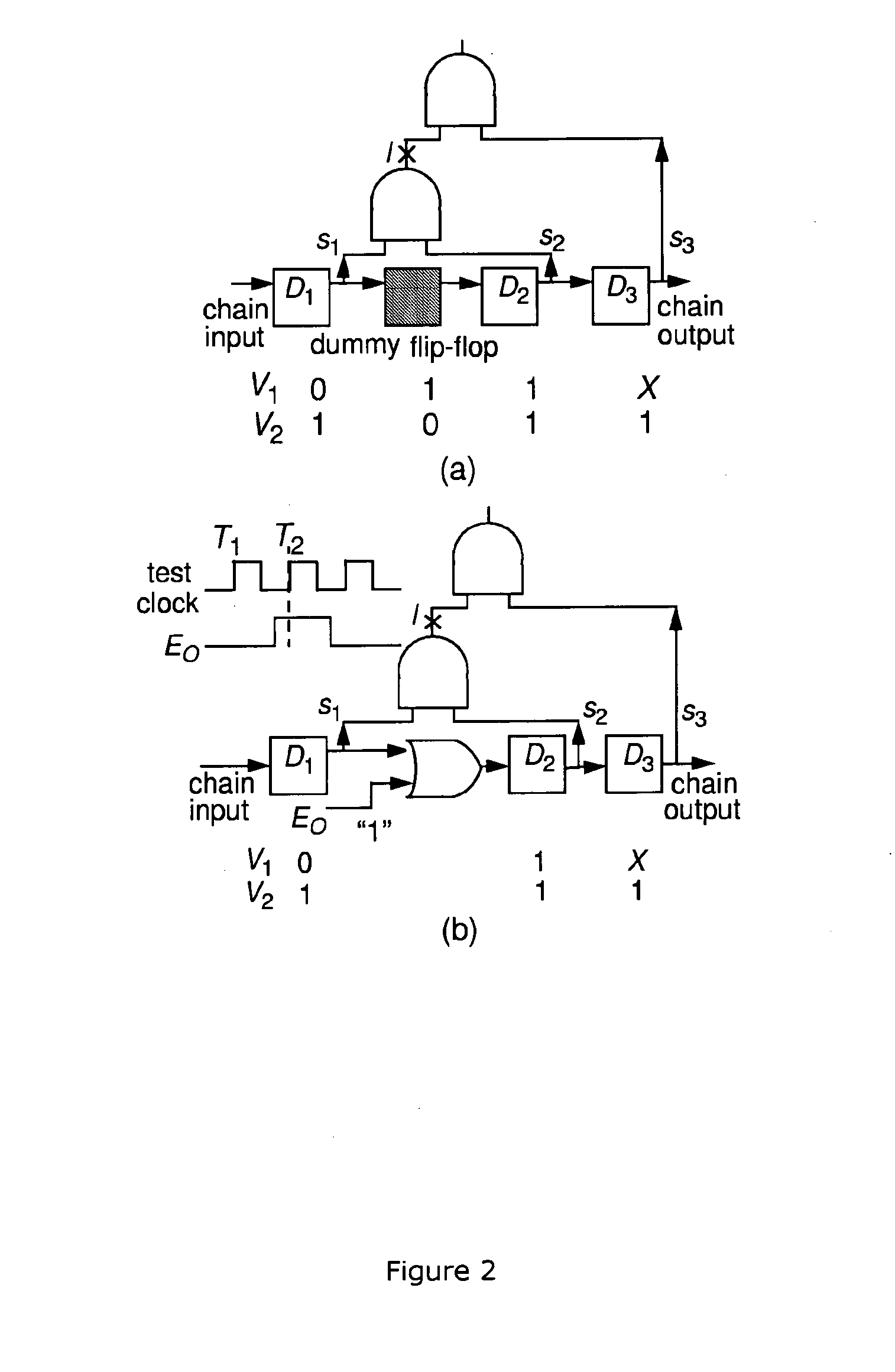 Scalable scan-path test point insertion technique