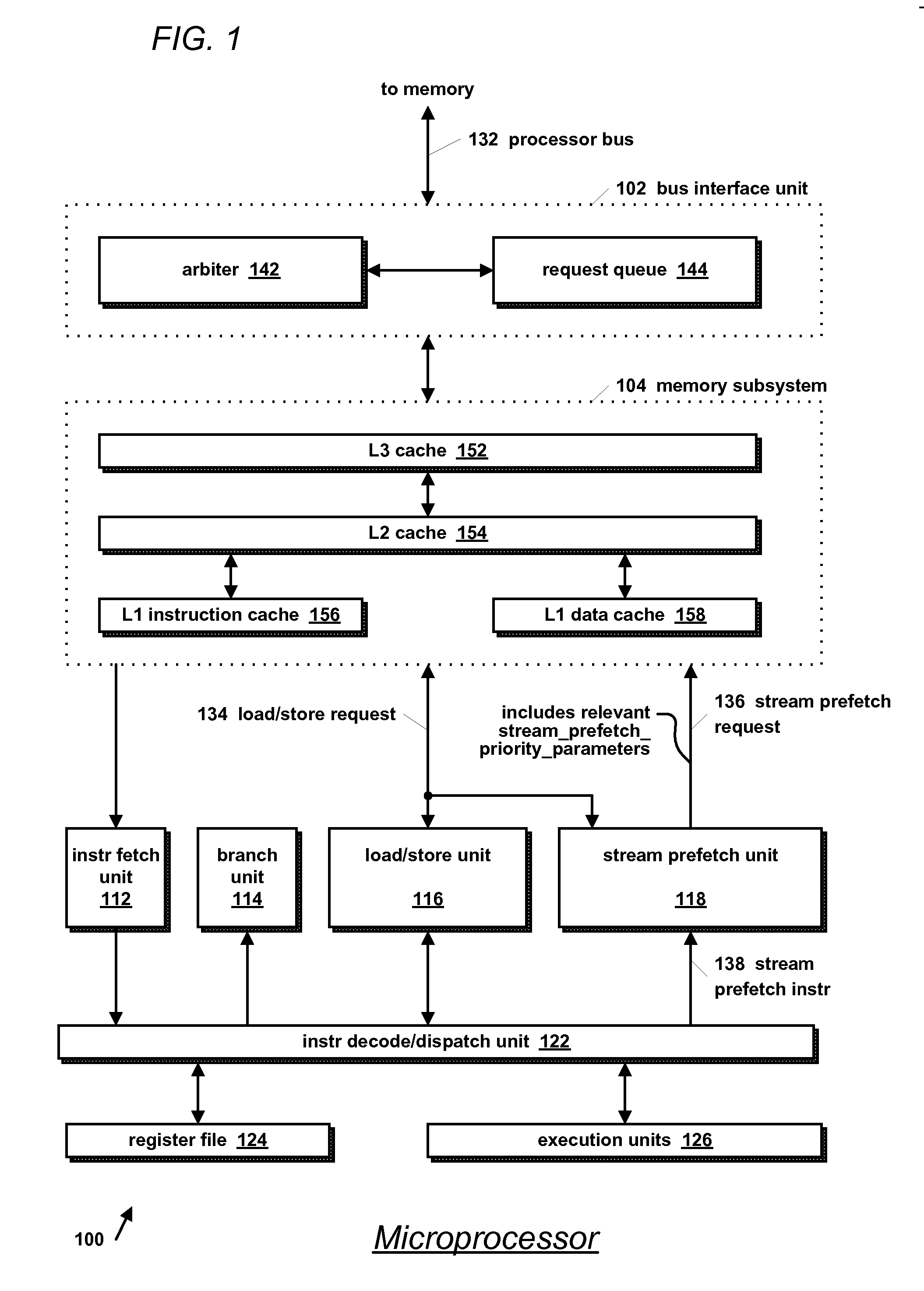 Microprocessor with improved data stream prefetching