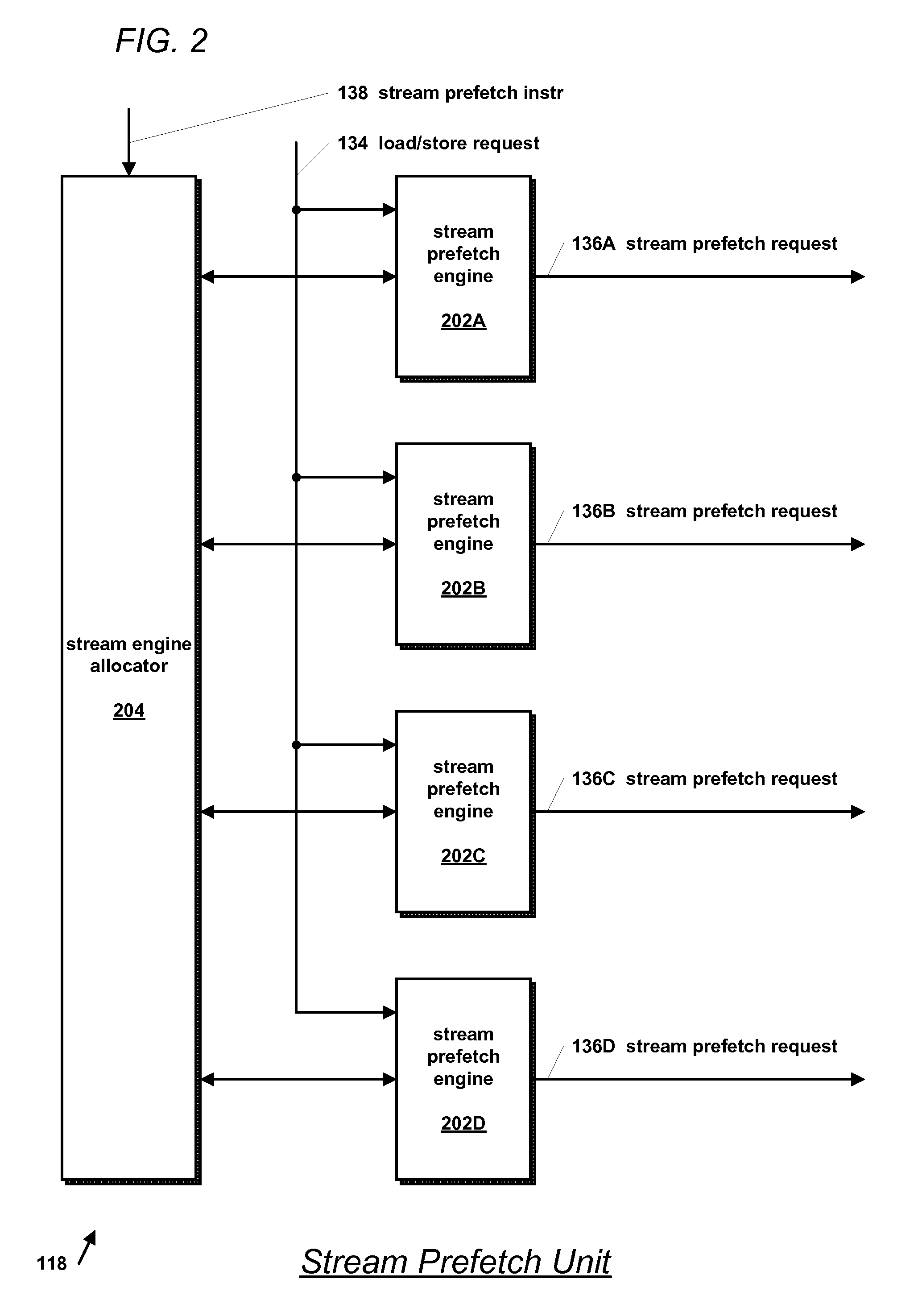 Microprocessor with improved data stream prefetching