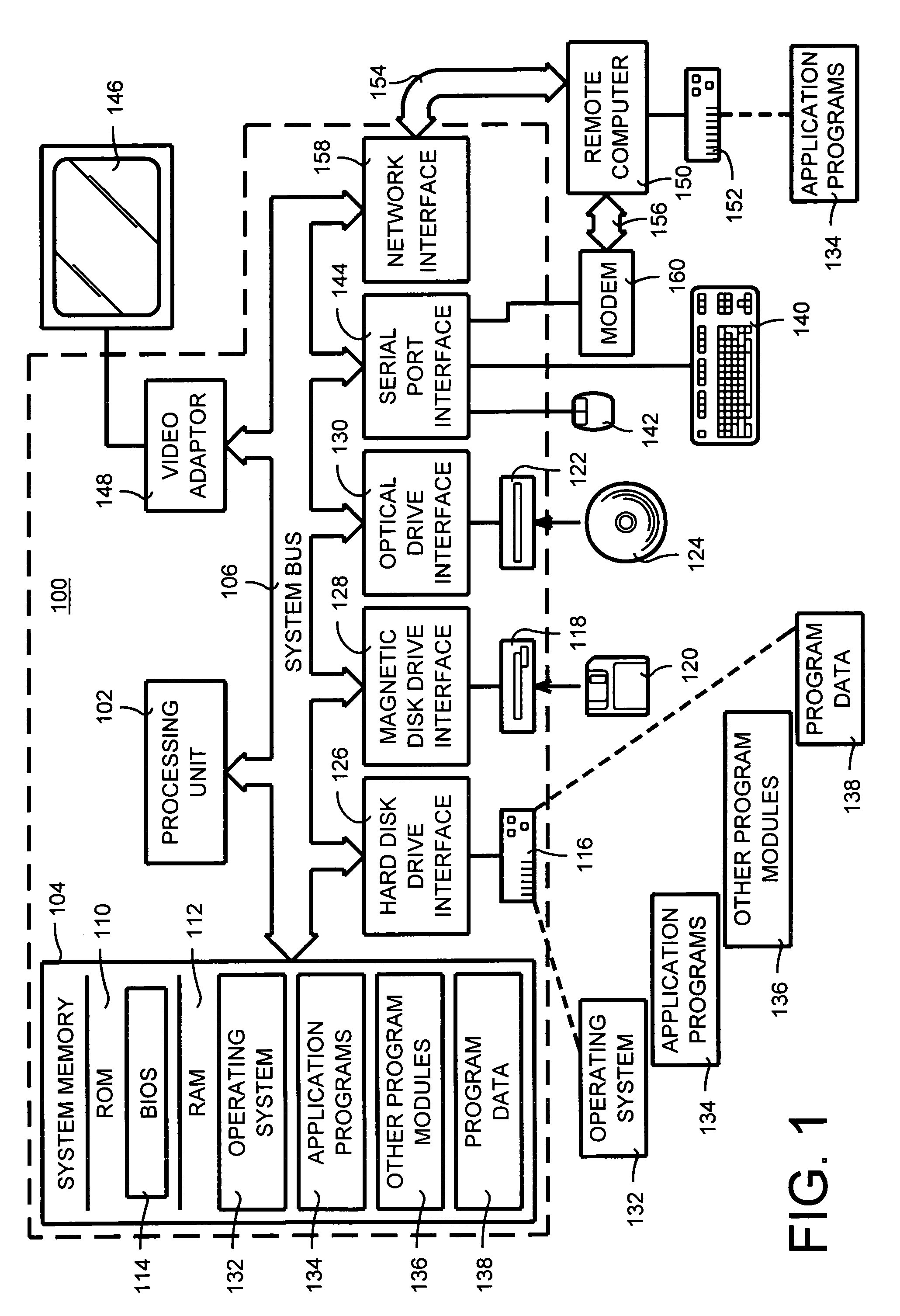 System and method for dynamically providing personalized tracked data and automatically updating the data