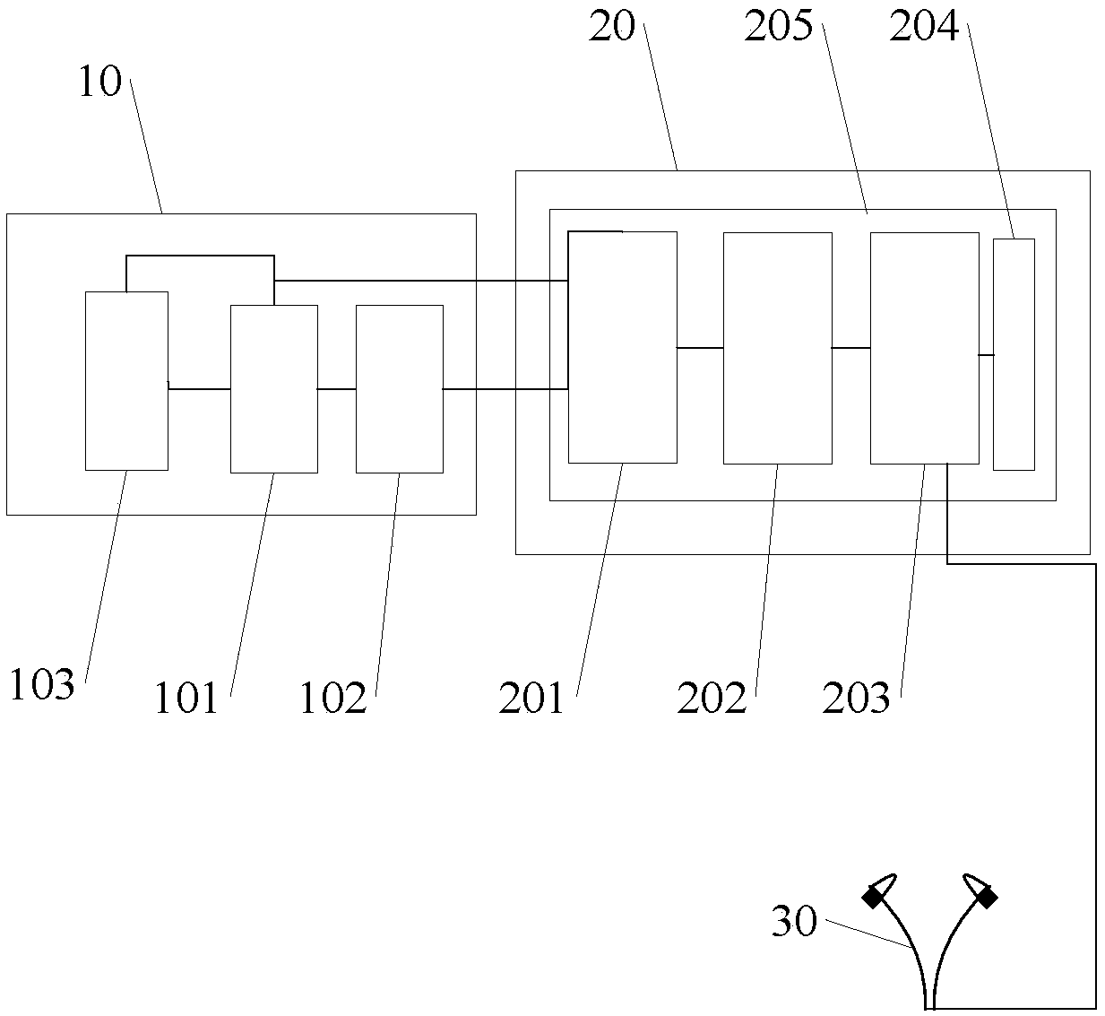 Wearable auxiliary communication device