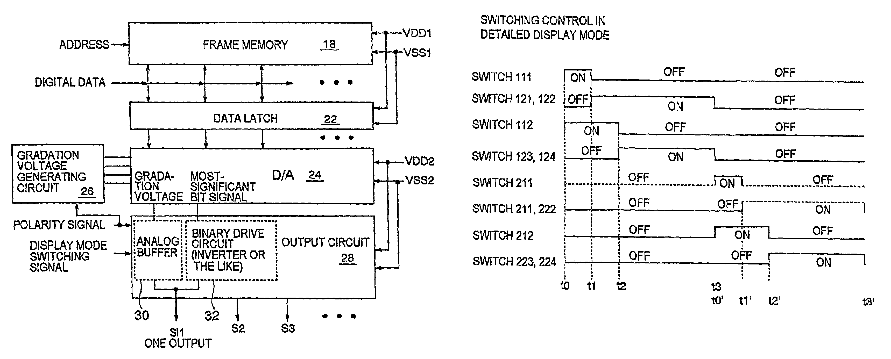 Power saving driving method of mobile telephone