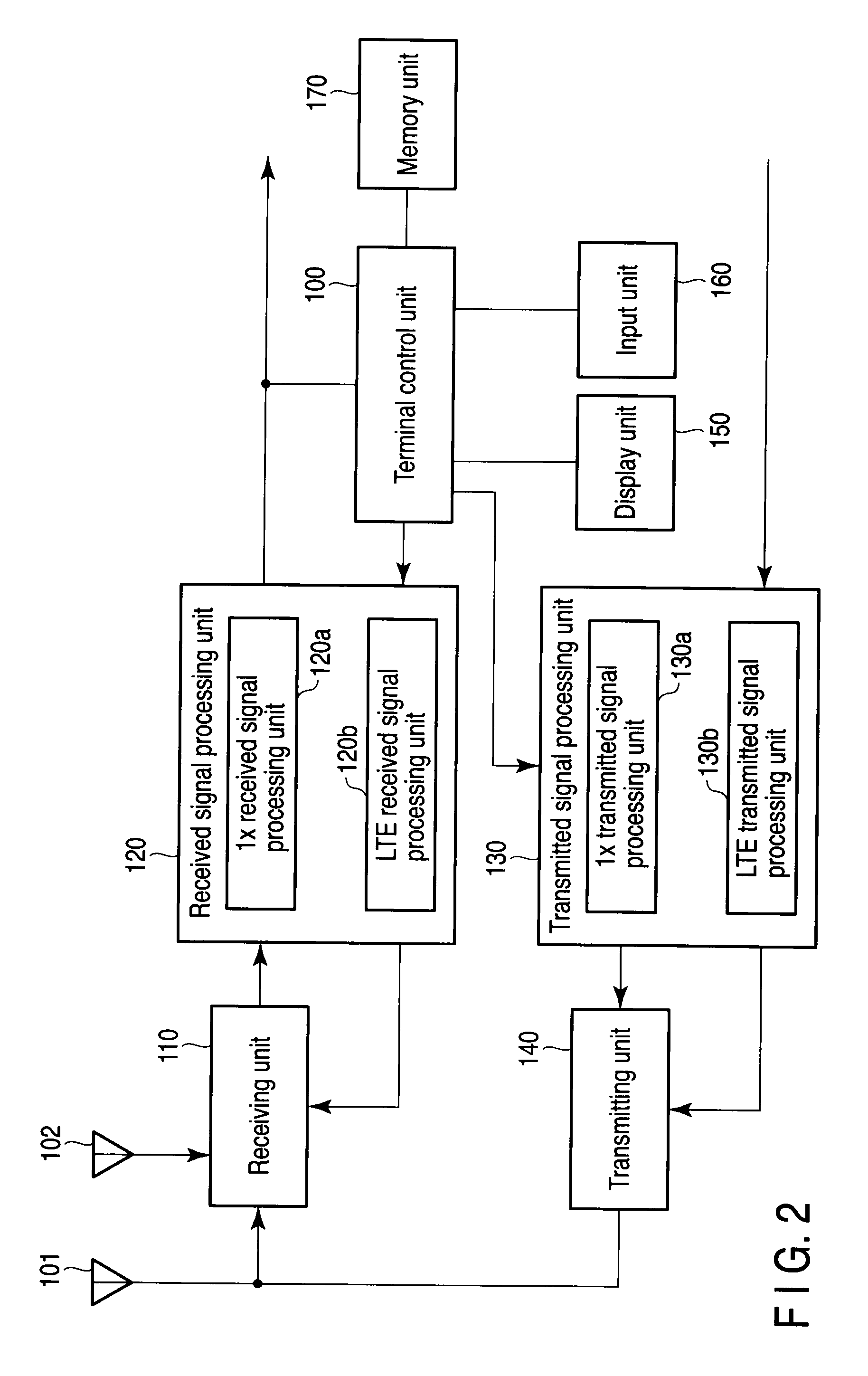 Mobile radio terminal and radio communication method