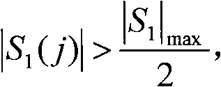 Method for synthesis and reconstruction of output signal of quadrature coil of MRI (magnetic resonance imaging) system