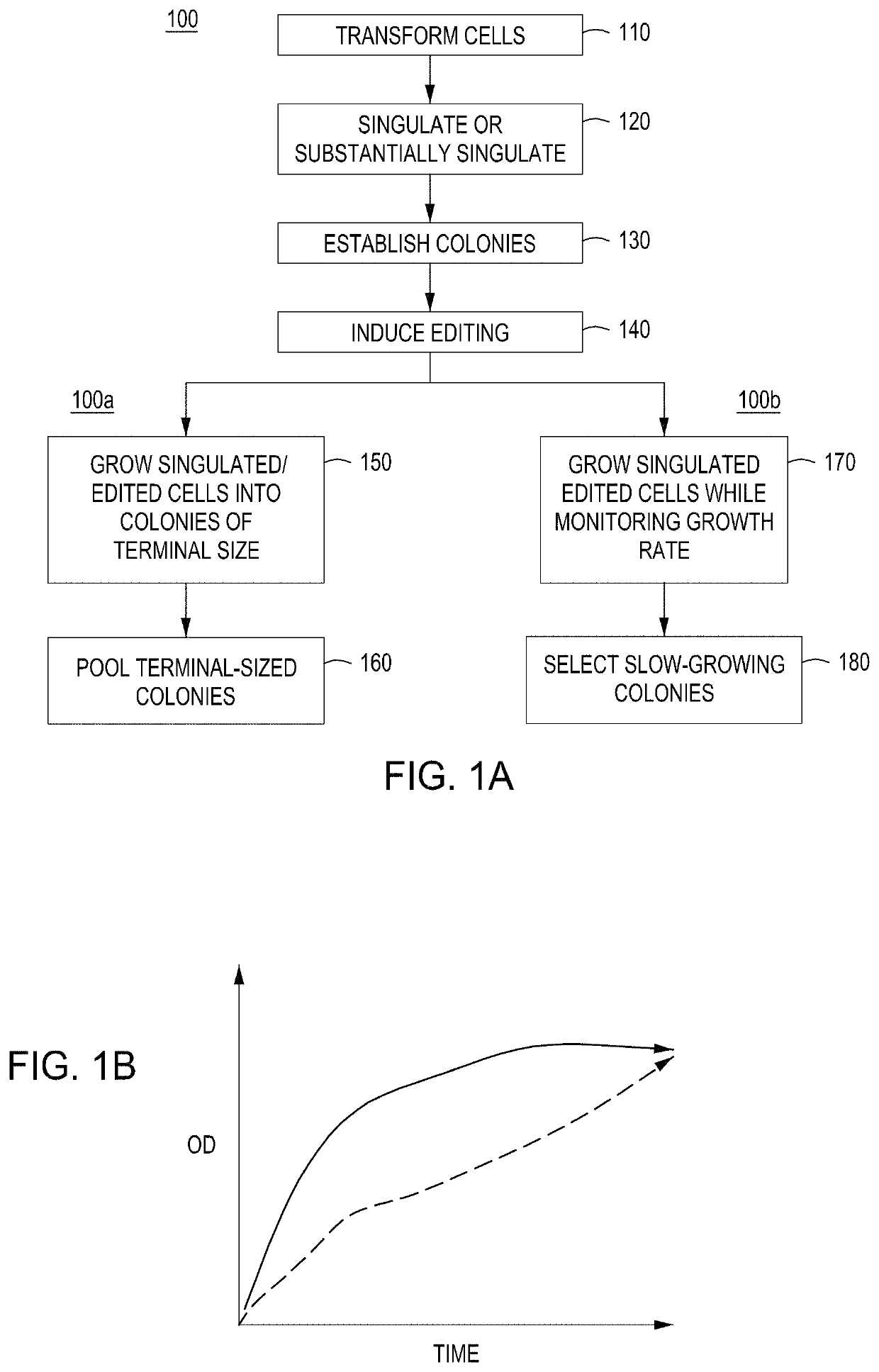 Instruments, modules, and methods for improved detection of edited sequences in live cells