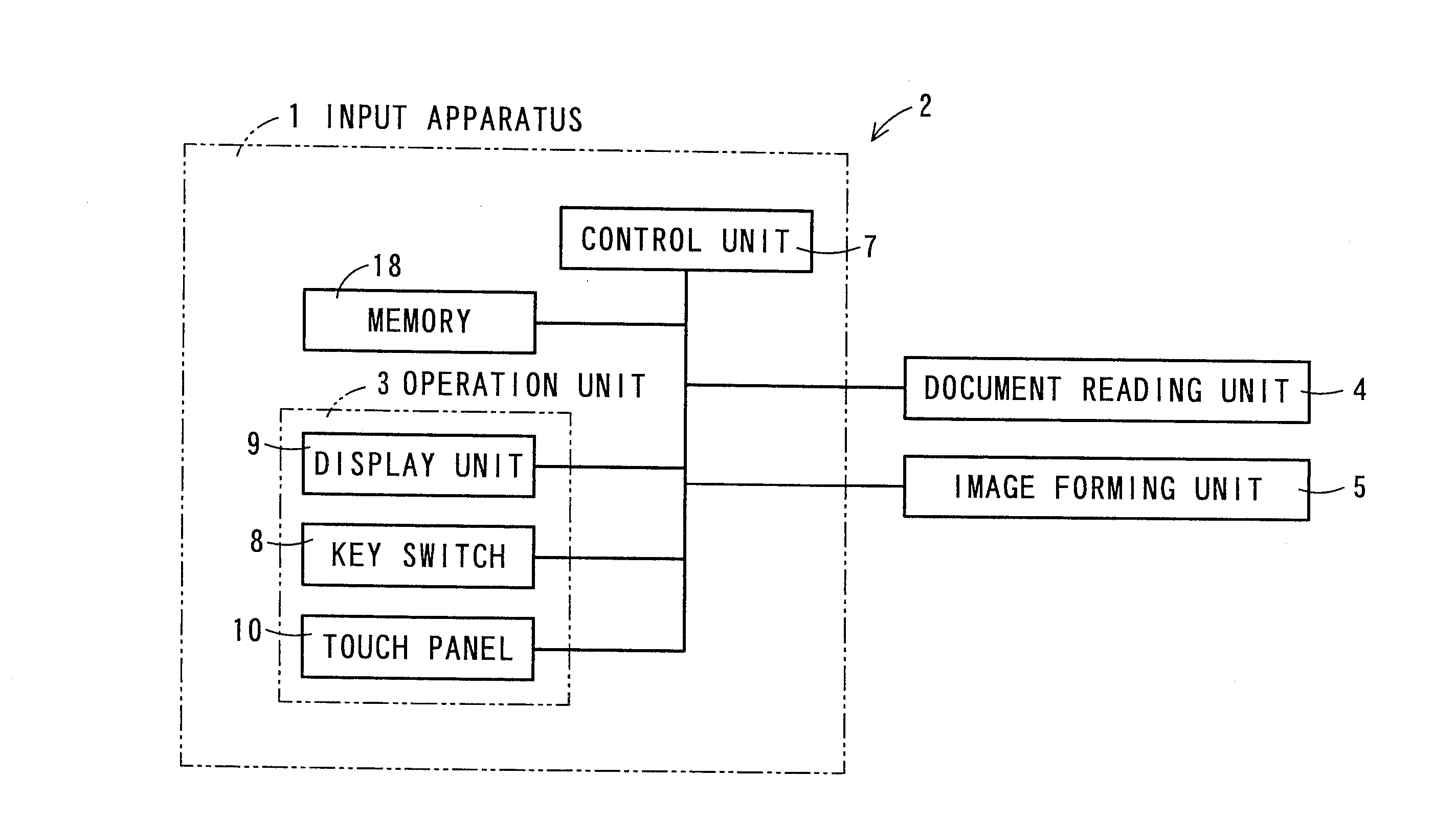 Input apparatus and computer readable recording medium recorded with image processing program