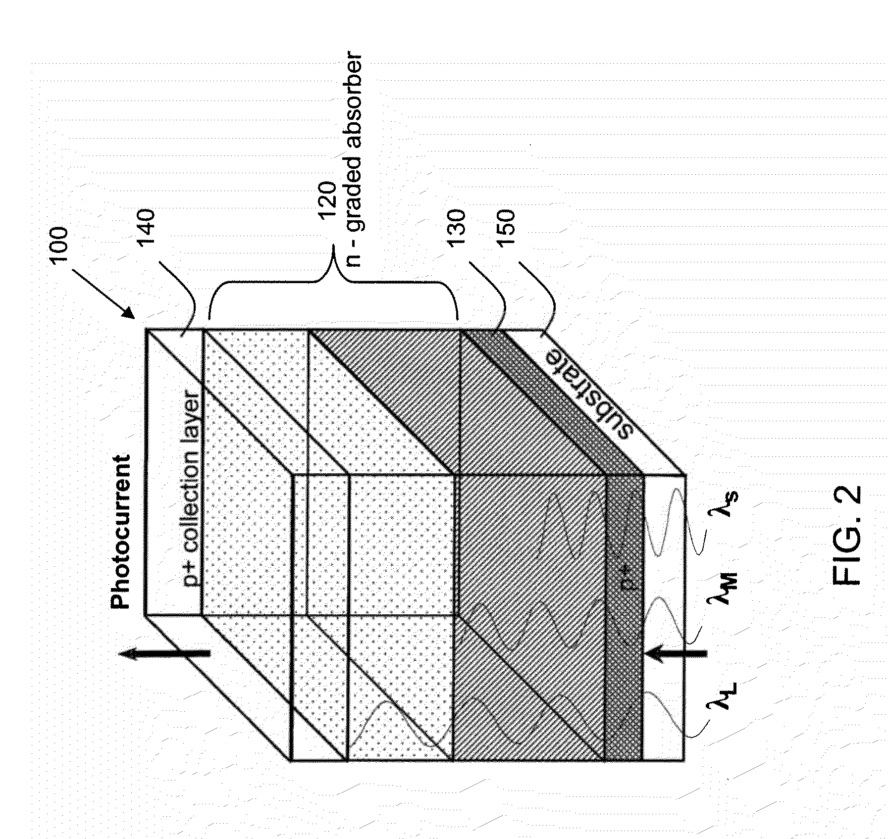 Electronically tunable and reconfigurable hyperspectral photon detector