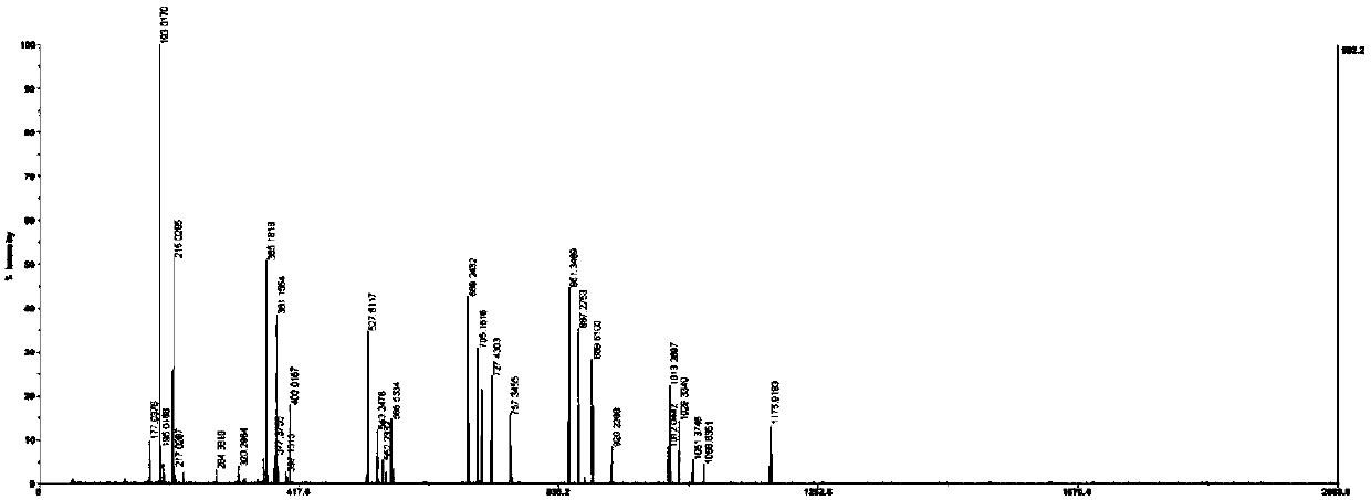 Polysaccharide cracking monooxygenase LPMO 9D coding gene and enzyme and preparation and application thereof