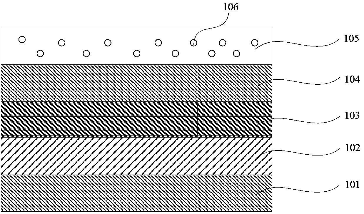 Ho/Nd-codoped sulfuretted yttrium silicate up-conversion luminescent material, preparation method of luminescent material and organic light emitting diode