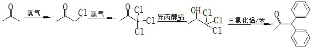 Continuous Production Process of Diphenylacetone