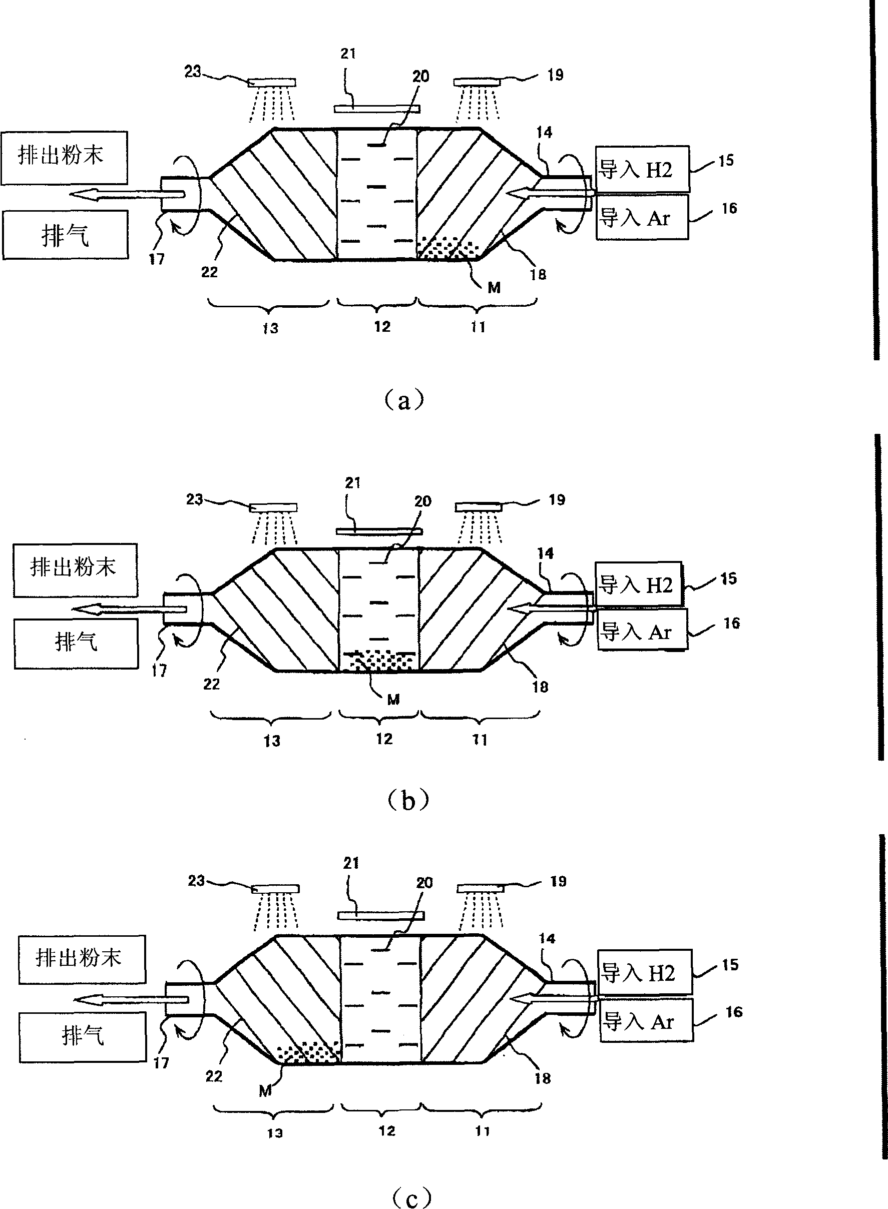 Method and device for producing alloy powder for permanent magnet