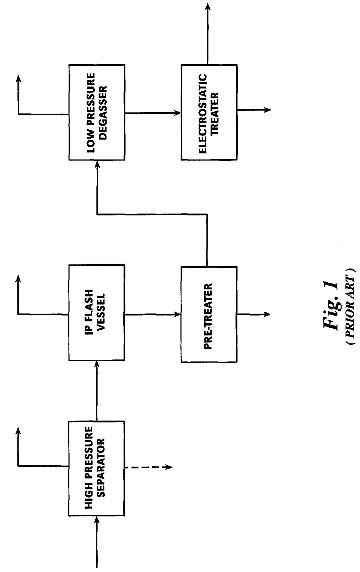 Crude oil storage tank with electrostatic internals to dehydrate crude oil within a process train of a floating production storage and offloading installation