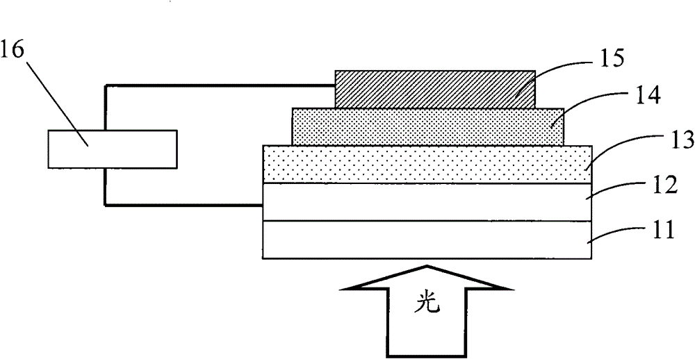 Fluorene-based copolymer containing thiophene and thiophene pyrroledione units, its preparation method and application