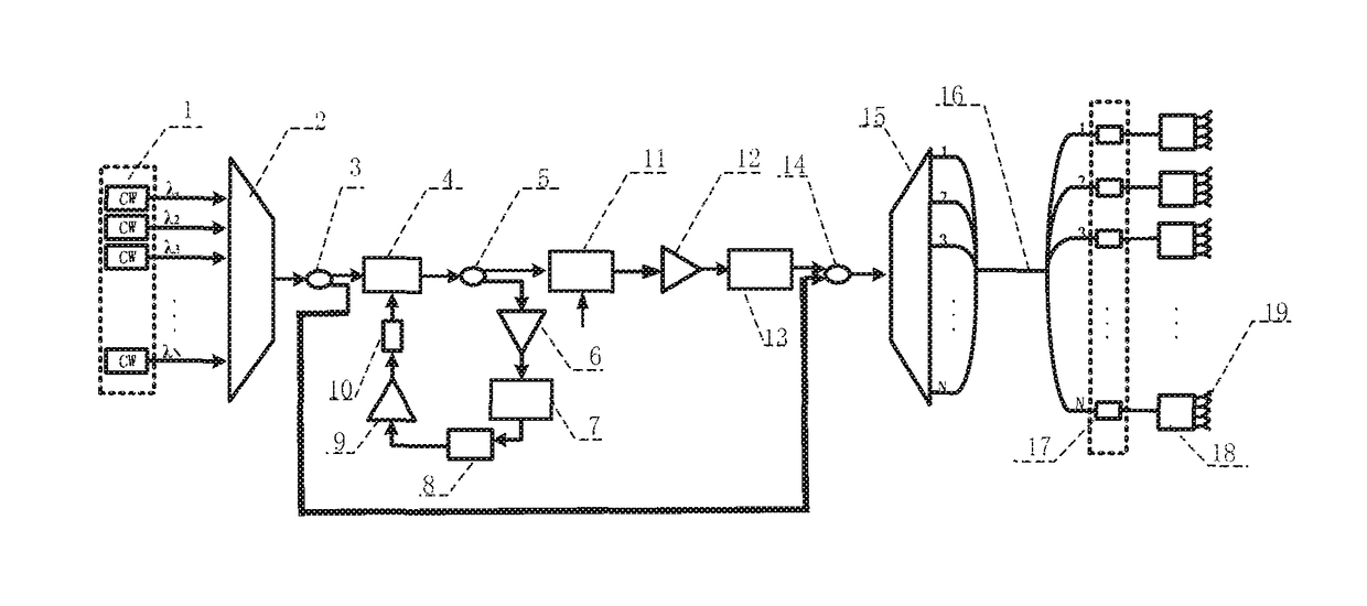 Wholly optically controlled phased array radar transmitter