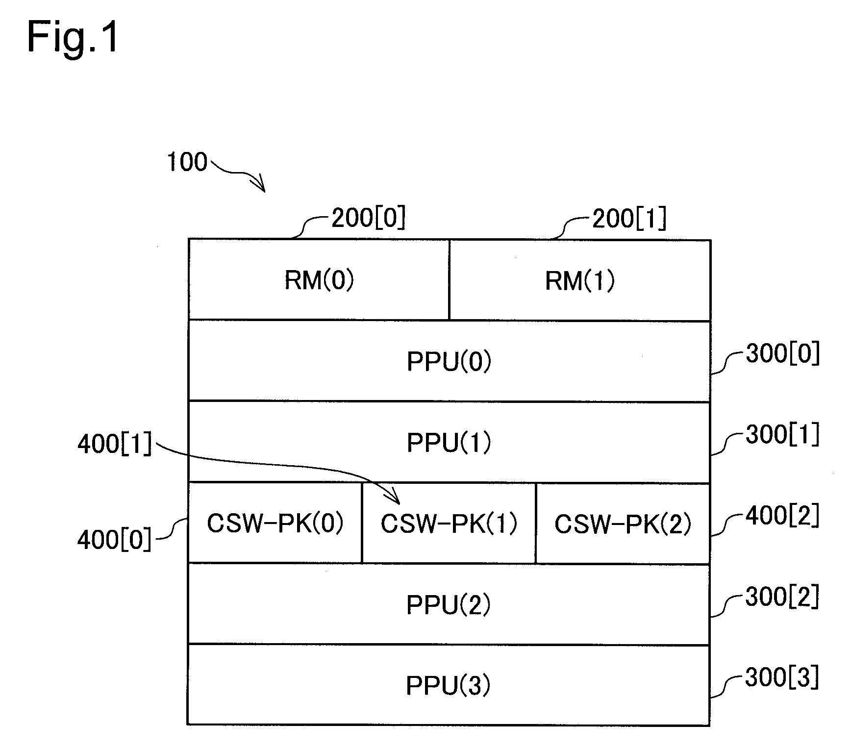 Network switch and method of switching in network