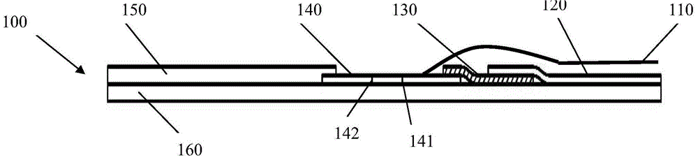 Test strip for sample detection