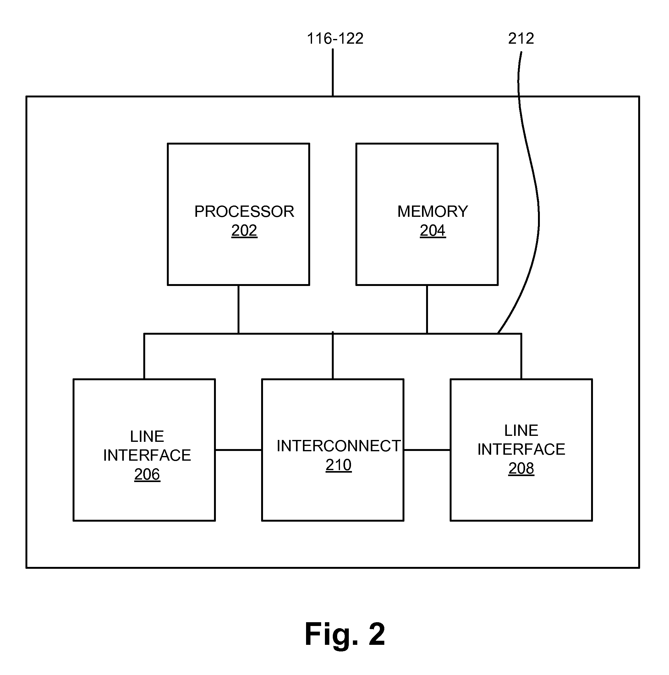 Multifunctional control channel for pseudowire emulation