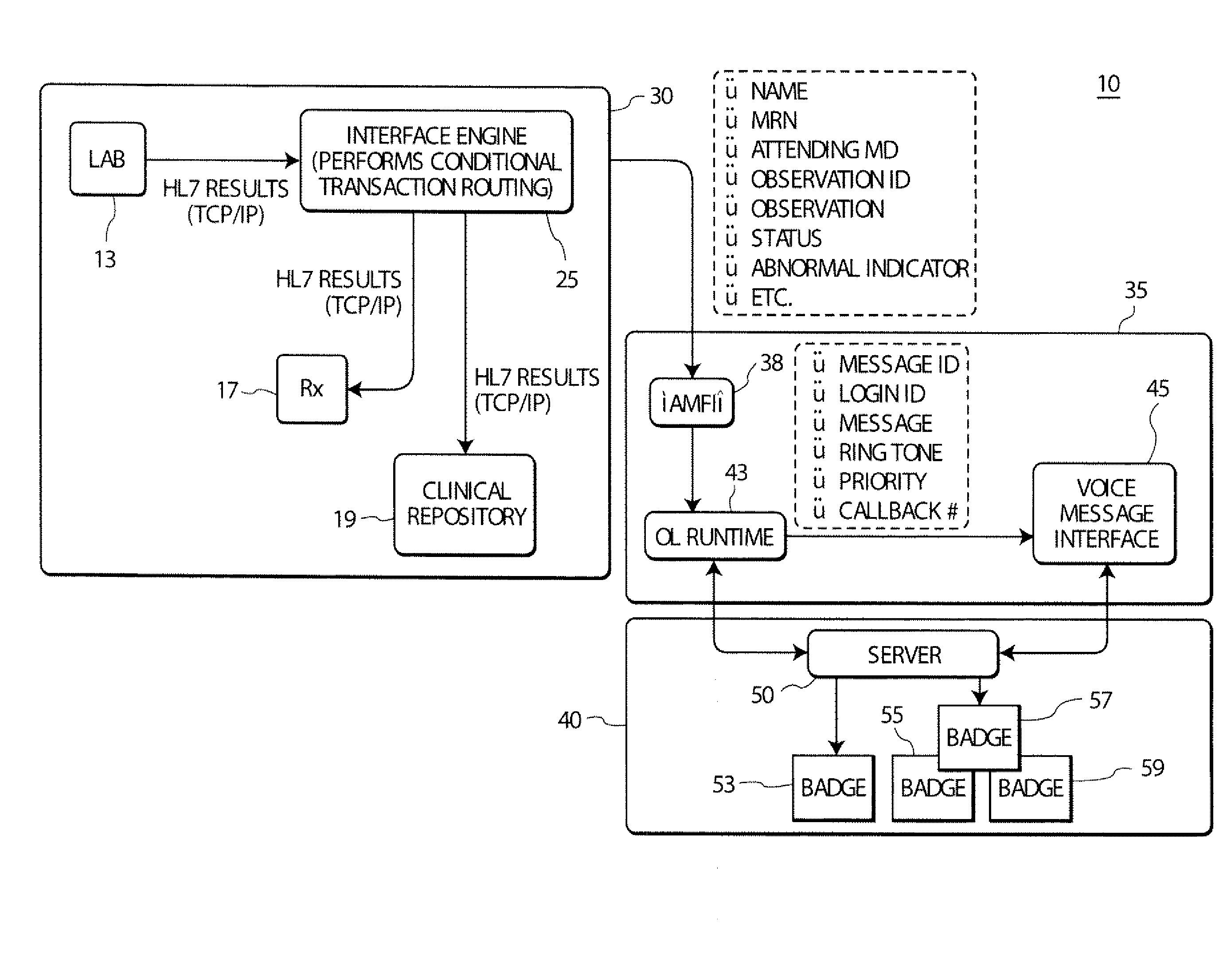 Application to Worker Communication Interface