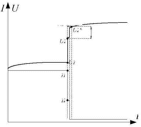 Direct current resistance measuring method for electric vehicle battery pack