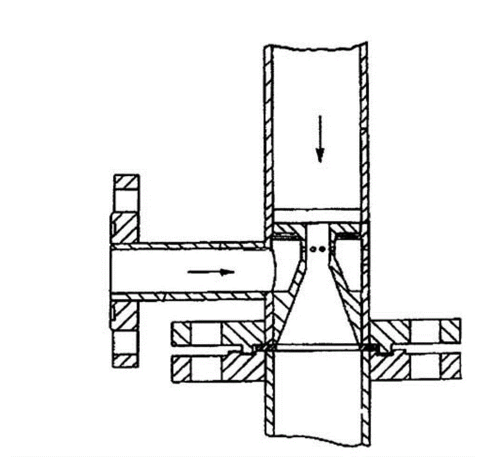 Reactive static mixer