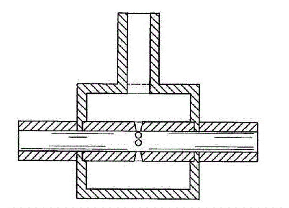 Reactive static mixer