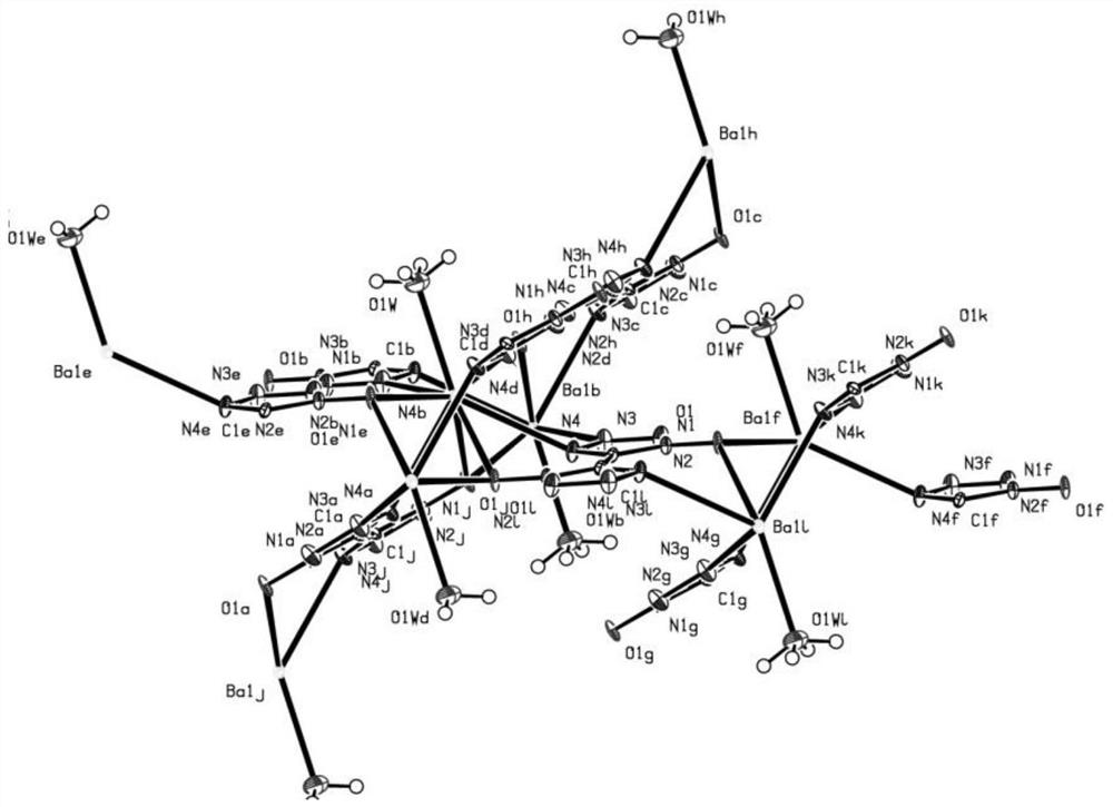 A barium-based energetic metal-organic framework directly detonated by 800nm ​​laser, preparation method and application