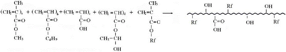 High-adhesion, low-surface-energy silver-loaded antifouling paint and preparation method thereof