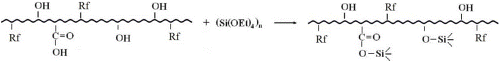 High-adhesion, low-surface-energy silver-loaded antifouling paint and preparation method thereof