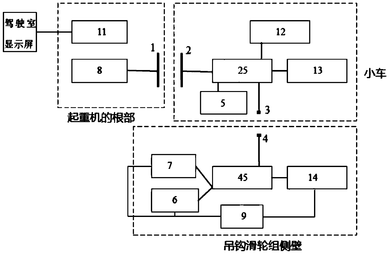 Power supply system used for tower crane monitoring system, tower crane monitoring system and tower crane