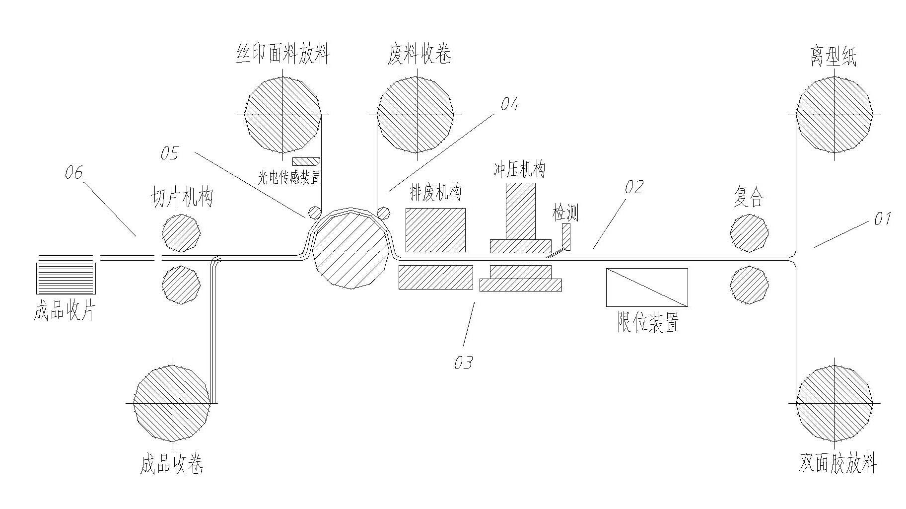 Production method and equipment for full-automatically aligning and gluing name plate