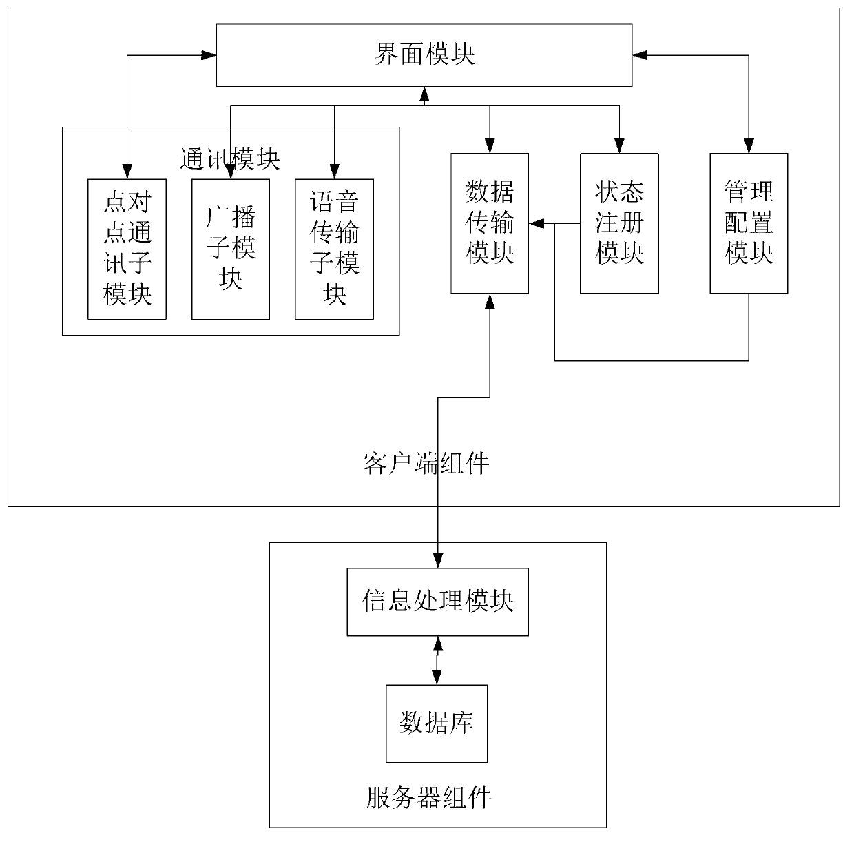 Wireless multimedia drift bottle system and method based on local-area broadcasting