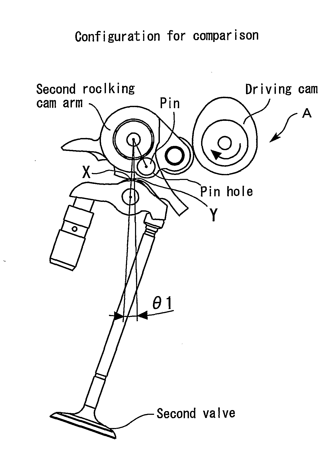 Variable valve apparatus