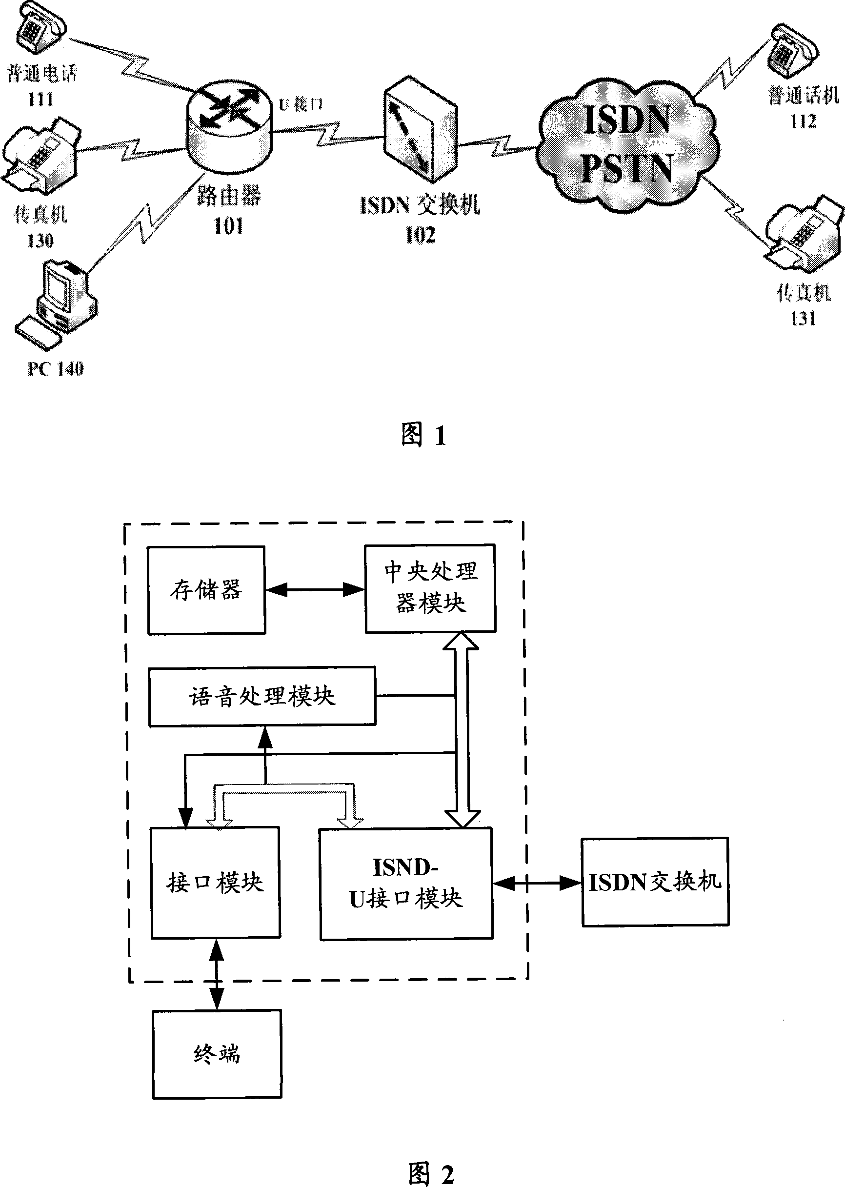 A router for transferring multiple data and voice service