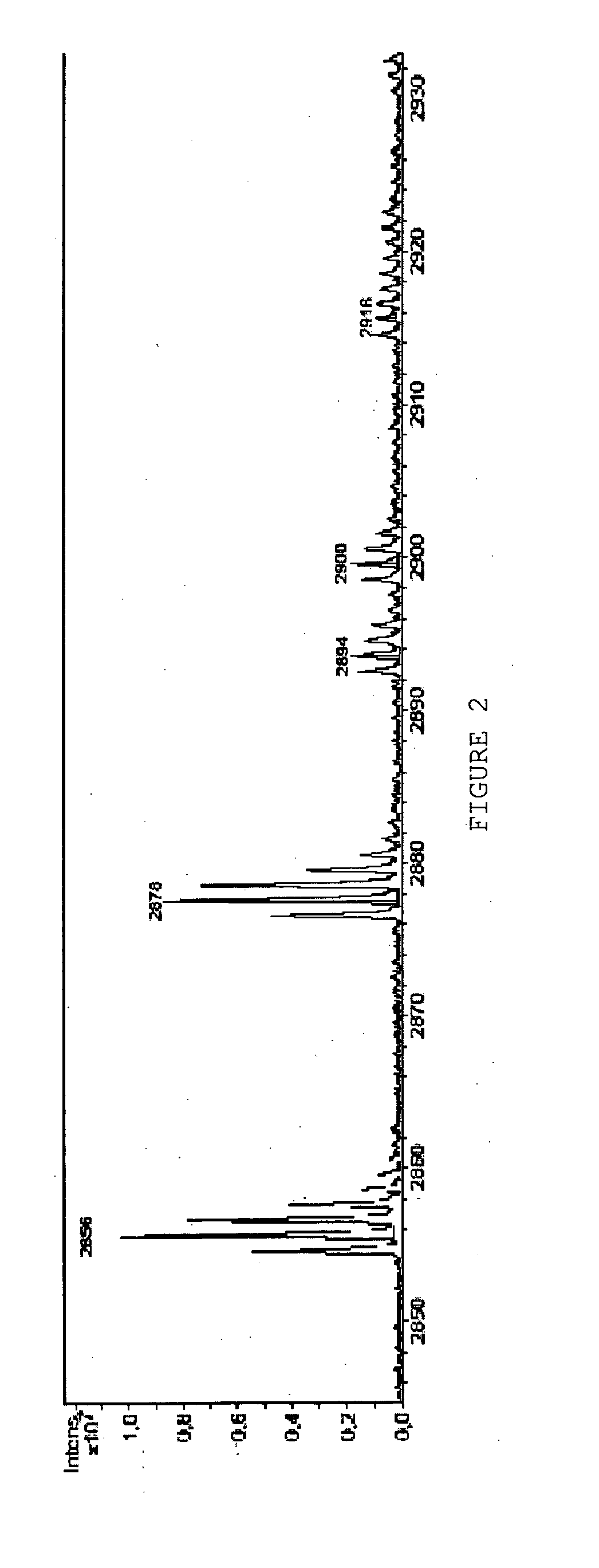 Peptide-lipid constructs and their use in diagnostic and therapeutic applications