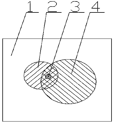 Preparation method for specimen used for measuring silicon contents in ferrosilicon by X-ray fluorometric analysis method