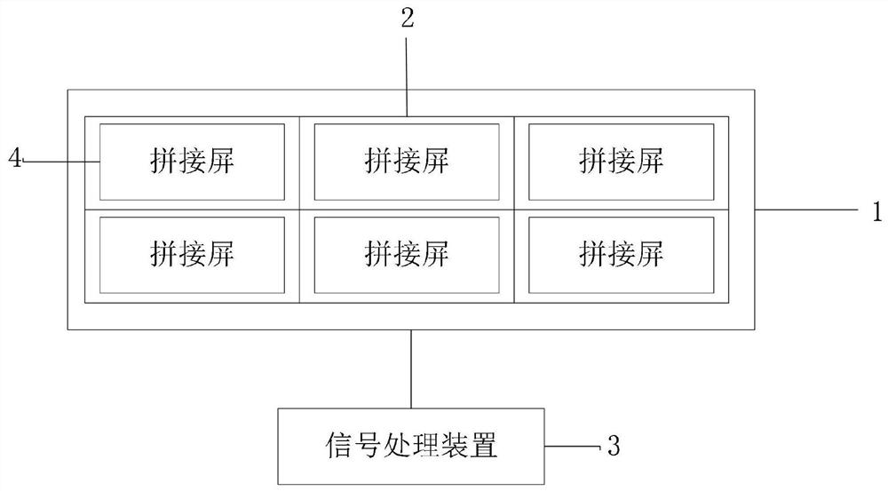 Touch screen splicing system capable of being freely configured and control method