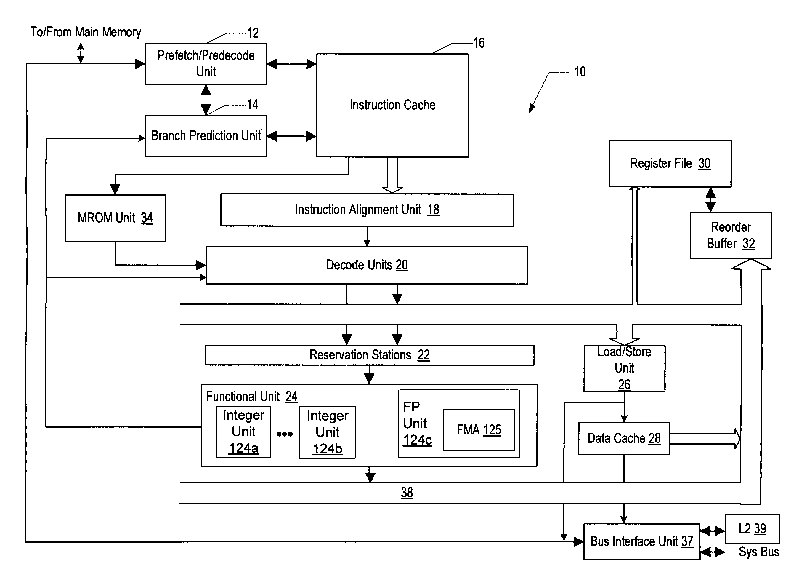 Mechanism for fast detection of overshift in a floating point unit of a processing device