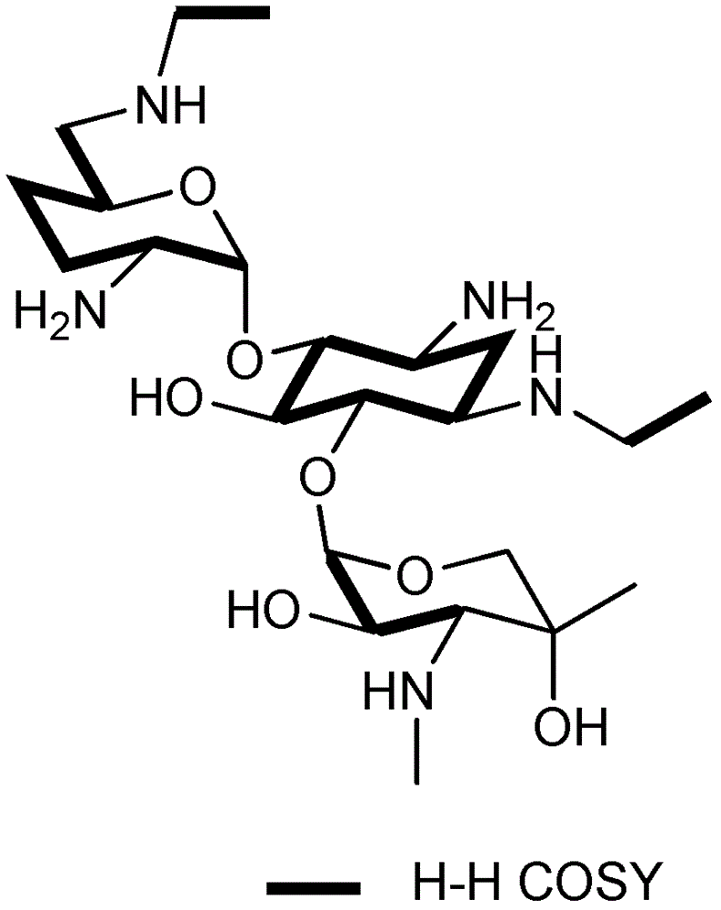 A kind of aminoglycoside compound and its extraction and separation method