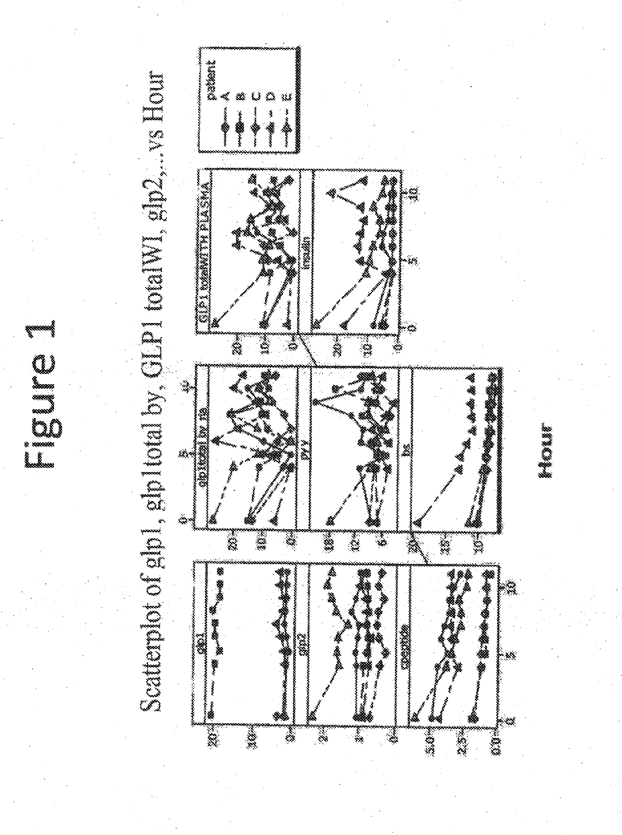 Oral formulations mimetic of roux-en-y gastric bypass actions on the ileal brake; compositions, methods of treatment, diagnostics and systems for treatment of metabolic syndrome manifestations including insulin resistance, fatty liver disease, hyperlipidemia, and type 2 diabetes