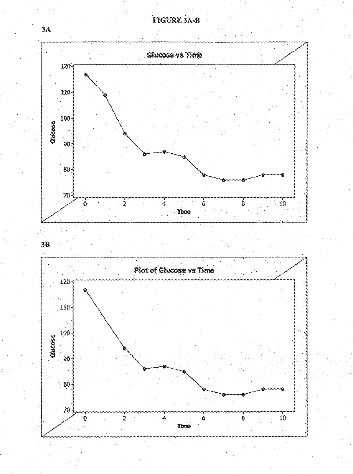 Oral formulations mimetic of roux-en-y gastric bypass actions on the ileal brake; compositions, methods of treatment, diagnostics and systems for treatment of metabolic syndrome manifestations including insulin resistance, fatty liver disease, hyperlipidemia, and type 2 diabetes